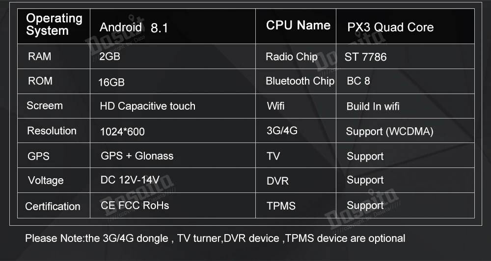 Cheap 2 DIN Android 8.1 Auto Radio 7" Universal Car Multimedia Player GPS Stereo Audio Head Unit Support DAB DVR OBD WIFI 4G BT NO DVD 7 Cheap 2 DIN Android 8.1 Auto Radio 7" Universal Car Multimedia Player GPS Stereo Audio Head Unit Support DAB DVR OBD WIFI 4G BT NO DVD 7