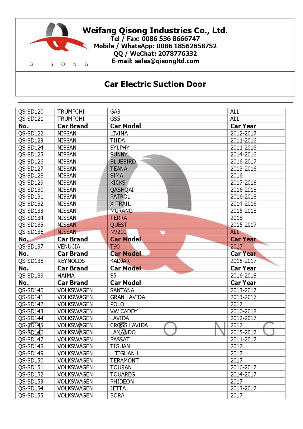 Car Electric Suction Door - Fit Model-004