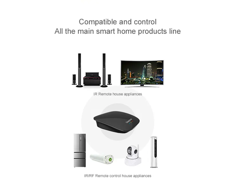 Geeklink RemoteBox 3S Smart Remote Controller smart Home Automation,315433Mhz RFIRWiFi Wireless APP Control By iOS Android (2)