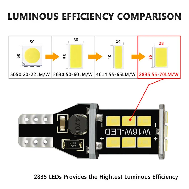 t15 w16w led canbus (6)