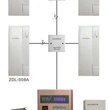ZHUDELE цифровая невизуальная система внутренней связи: 22 квартиры, экран в прессе, ИК наружный блок, разблокировка ID карты