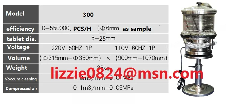 SZ300-1