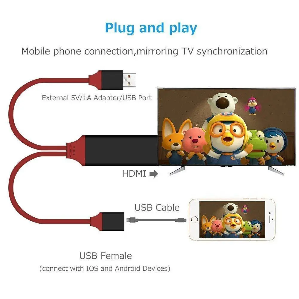 USB-C 3,1 type C к HDMI ТВ HD ТВ кабель HD 1080P DMI конвертер адаптер Кабели USB кабель для iPhone HD ТВ цифровой AV