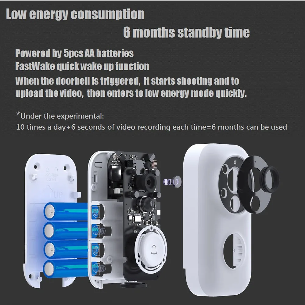 Original Xiaomi Zero AI Face Identification 720P Night Vision Video Doorbell Set Mi Smart Home APP