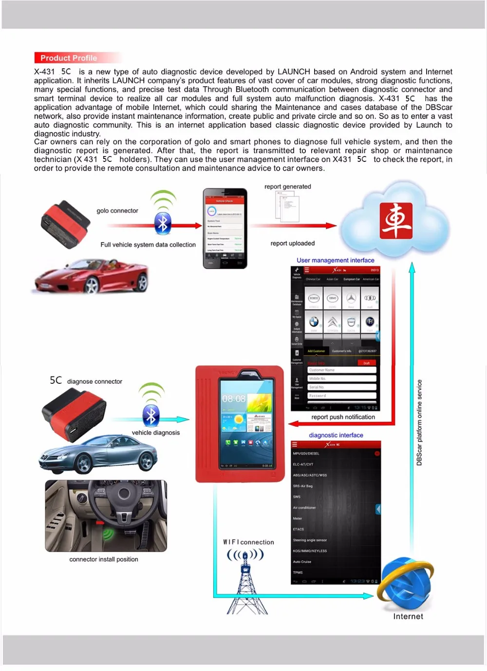 launch-x431-5c-pro-wifi-bluetooth-tablet-diagnostic-tool-description-2-
