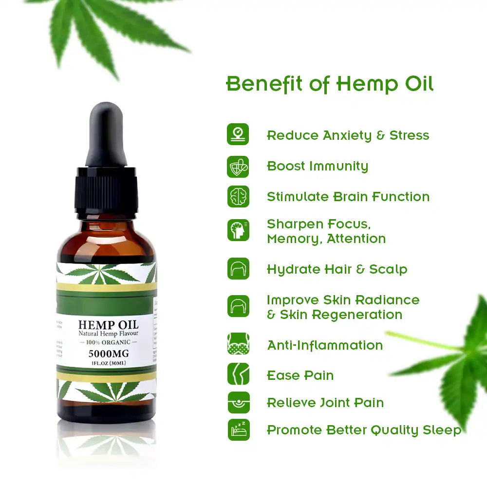 HEMP Oil Plus - Real Time Pain Relief
