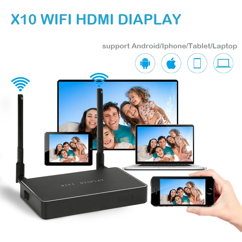 HFLY X10plus wifi беспроводной дисплей/коробка HDMI + AV VGA сетевой порт USB Встроенный 2 4G 5 8G
