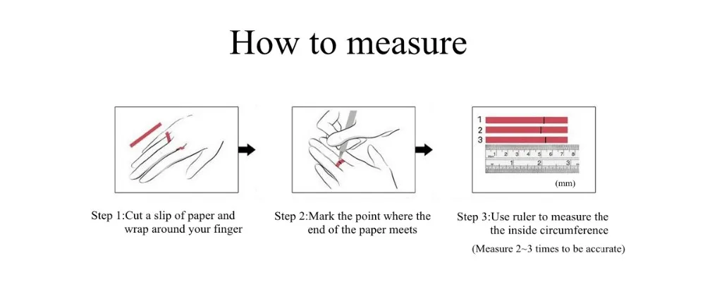 HOW TO MEASURE