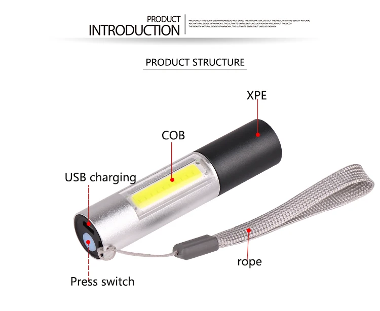 Перезаряжаемый мини-светодиодный фонарик с боковым освещением COB, поддержка зума, 3 режима освещения светодиодный фонарик подходит для