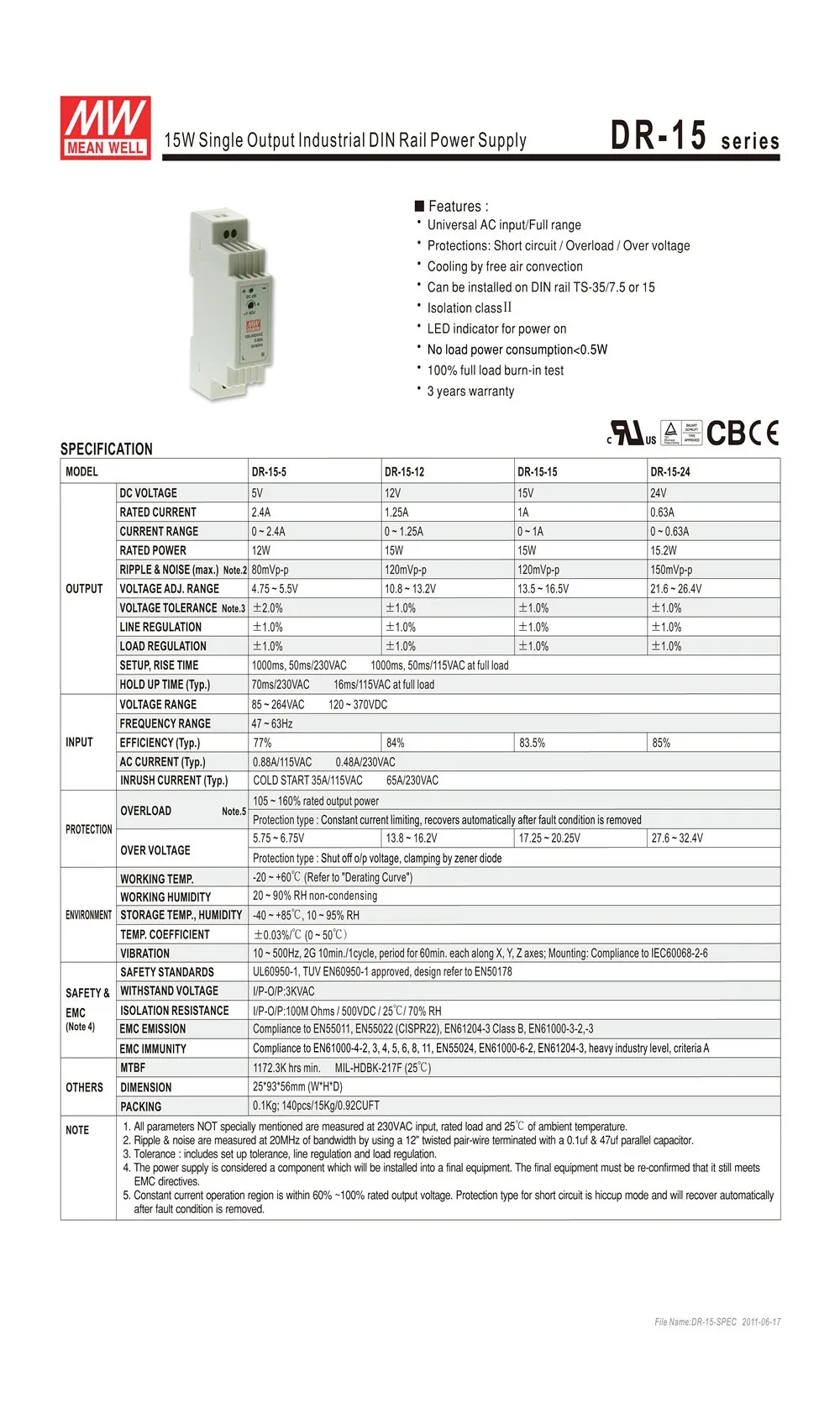 DR-15-12 2