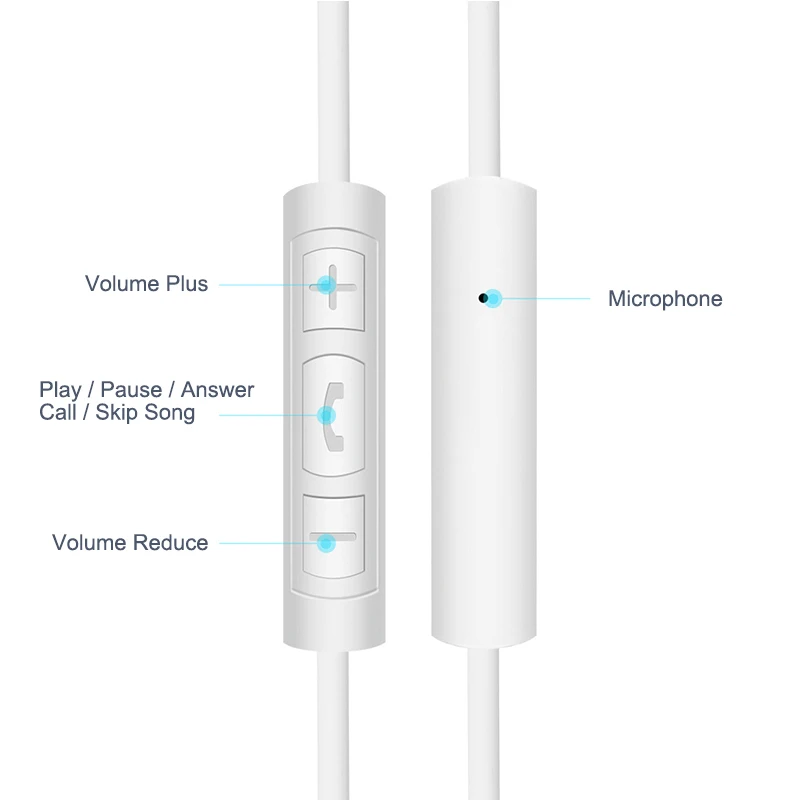 AUX аудио кабель с микрофоном и регулятором громкости громкой связи для iPhone iPad наушники стерео