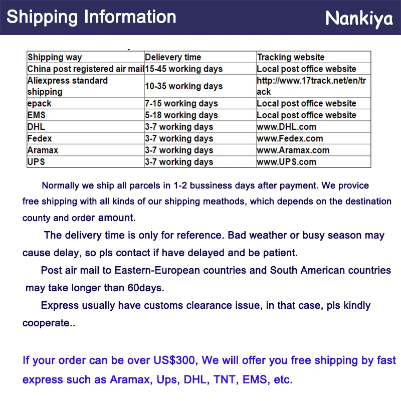 shipping information
