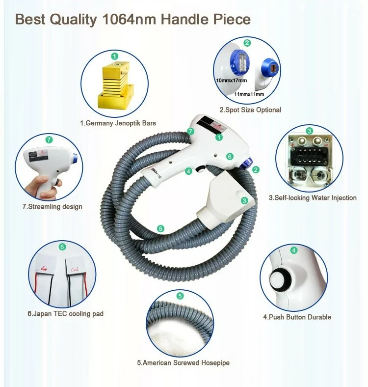 1064 nd yag длинная Импульсная Лазерная ручка для удаления волос с немецким лазерным бруском Jenoptik