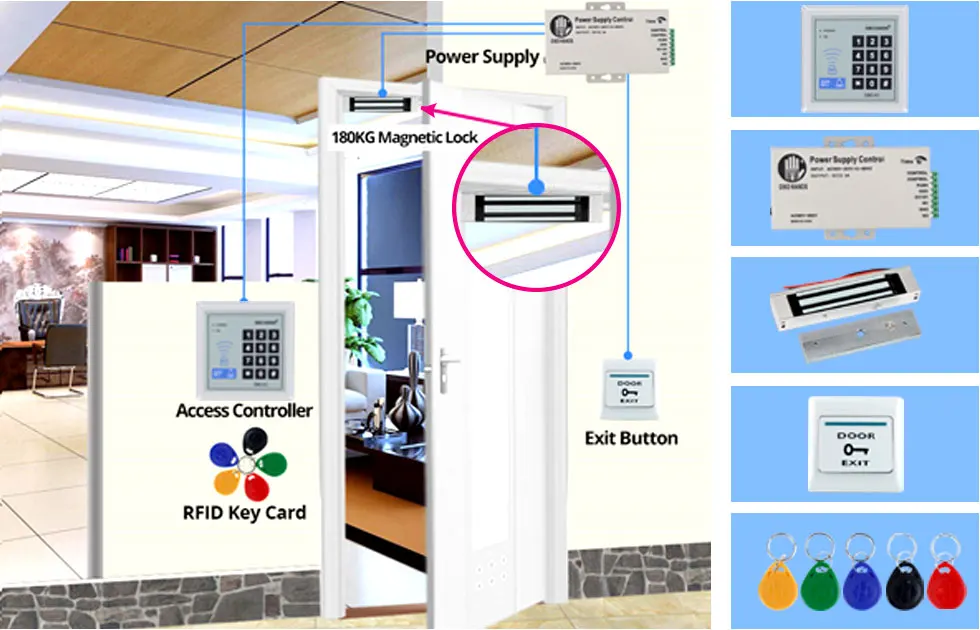 RFID система контроля допуска к двери комплект частота 125 кГц Wiegand 26 клавиатура+ Электрический магнитный/Стрик/Болт замок с 5 шт. ключевые бирки