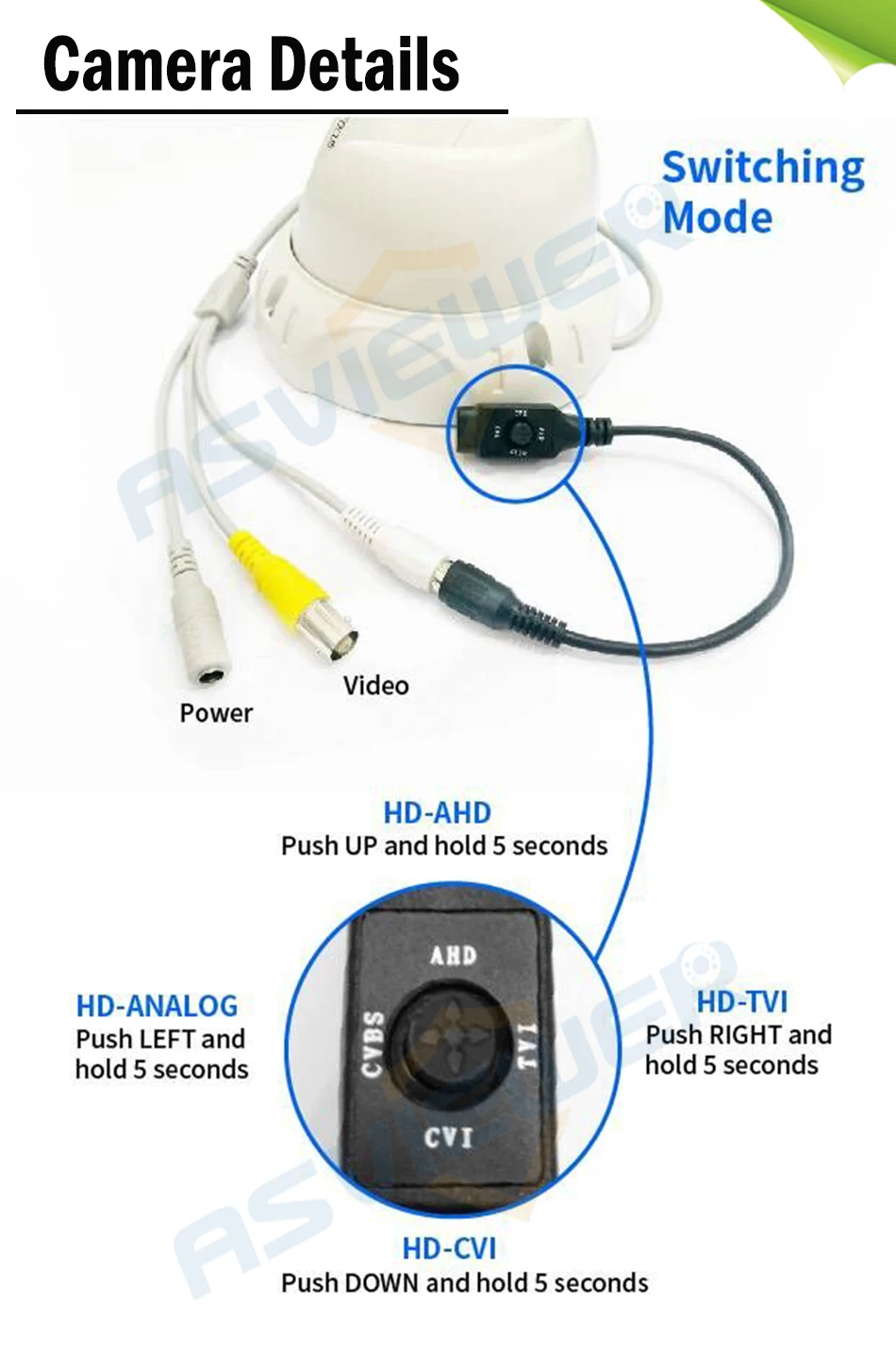 Connector