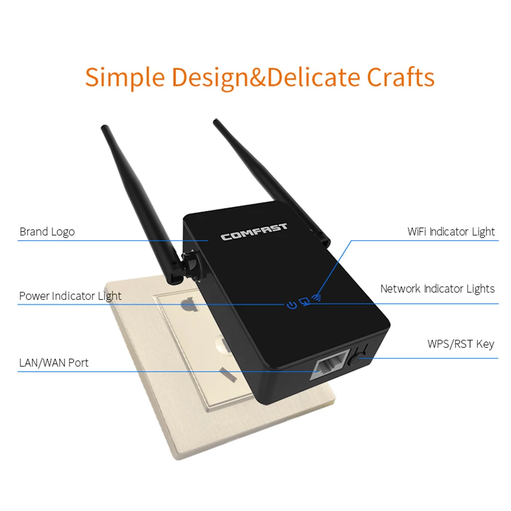 Comfast CF-WR302S 300 Мбит/с беспроводной-N маршрутизатор Wi-Fi ретранслятор длинный диапазон сигнала расширитель усилитель 2x5dbi антенный усилитель для дома