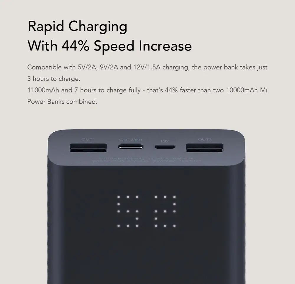 Портативное зарядное устройство ZMI QB822 20000 мАч 2 режима 27 Вт быстрое QC 3 0 для