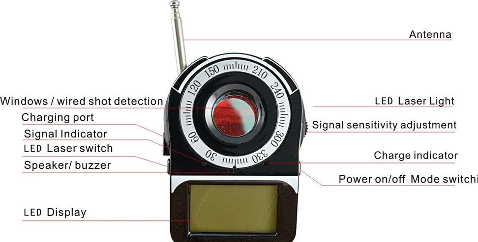 Gps сигнал wifi G4 RF трекер Скрытая камера Ошибка искатель анти шпион детектор анти скрытый детектор камеры