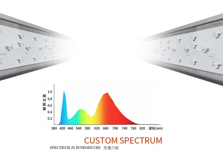 Водное растение растет RGB светодиодный светильник sunrise sunset водяное растение для аквариума садок для рыбы стиль ada Новое поступление