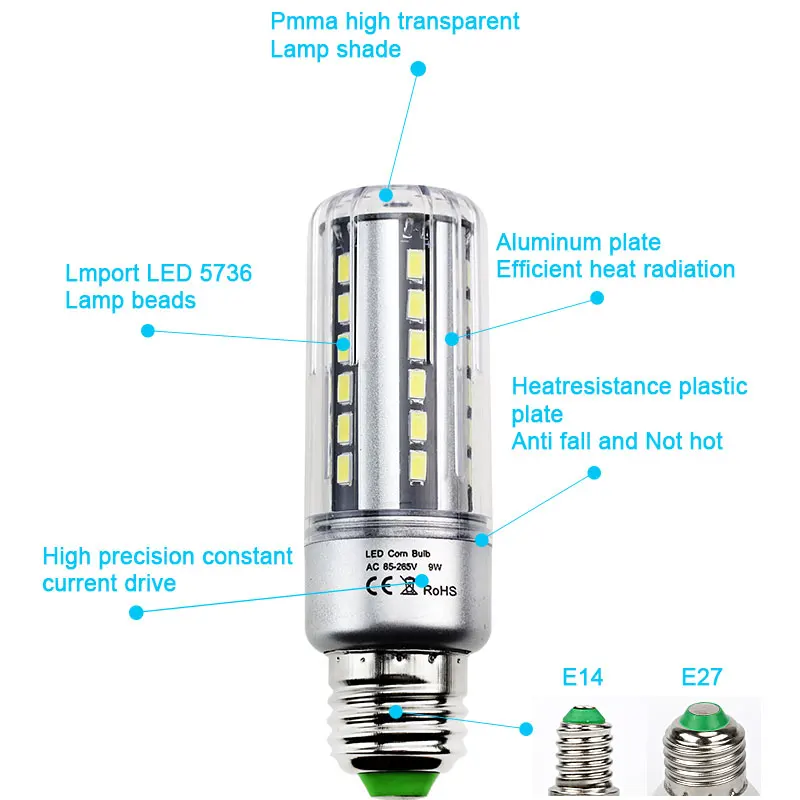 Led Corn Lamp E27 5736 Led E14 Corn Bulb 220V AC85~265v Smart IC Aluminum