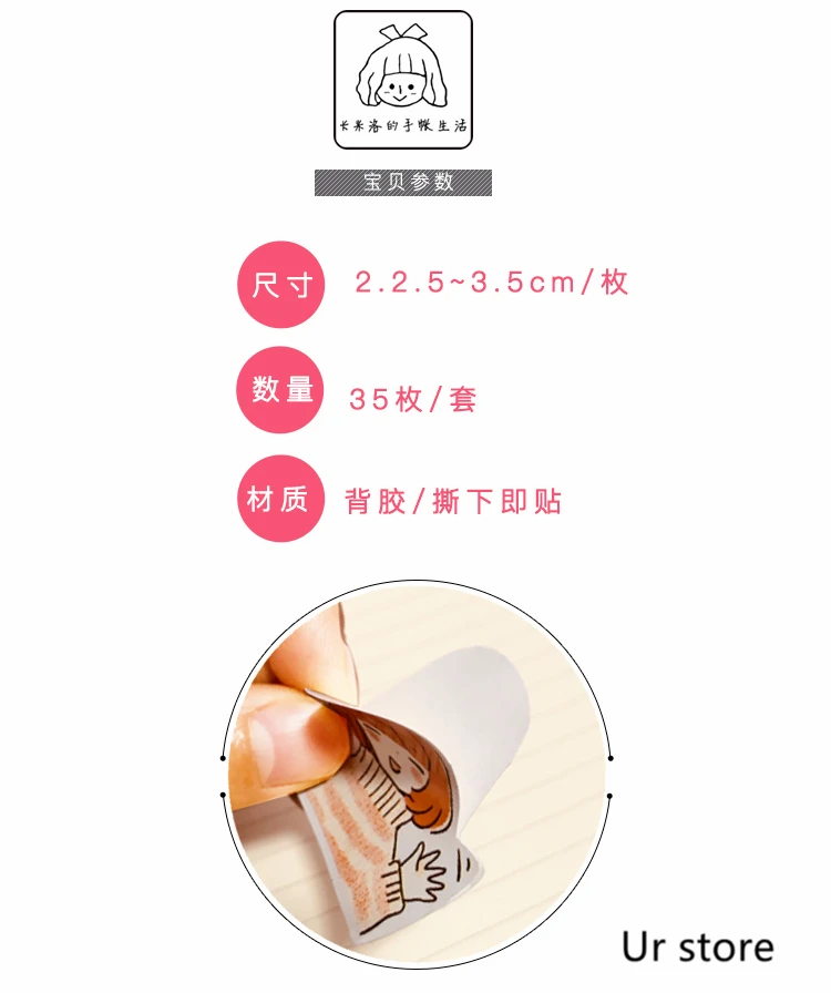 描述2