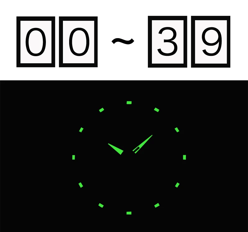 High Quality reloj men