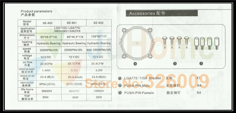SE-802-2