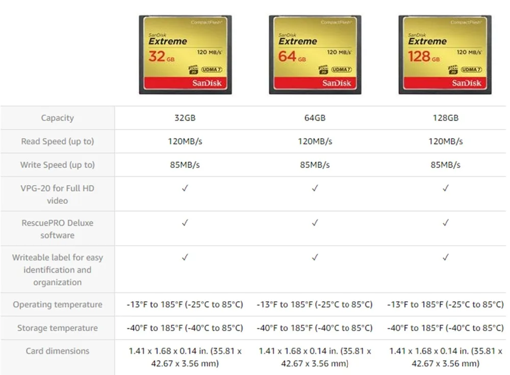 Карта памяти SanDisk, 16 ГБ, cf-карта extreme PRO, 32 ГБ, высокая скорость, 64 ГБ, компактная флеш-карта для DSLR и HD видеокамеры, 128 ГБ