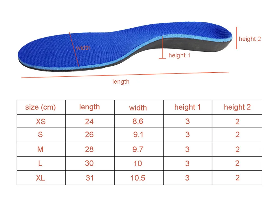 orthopedic arch supports (1)