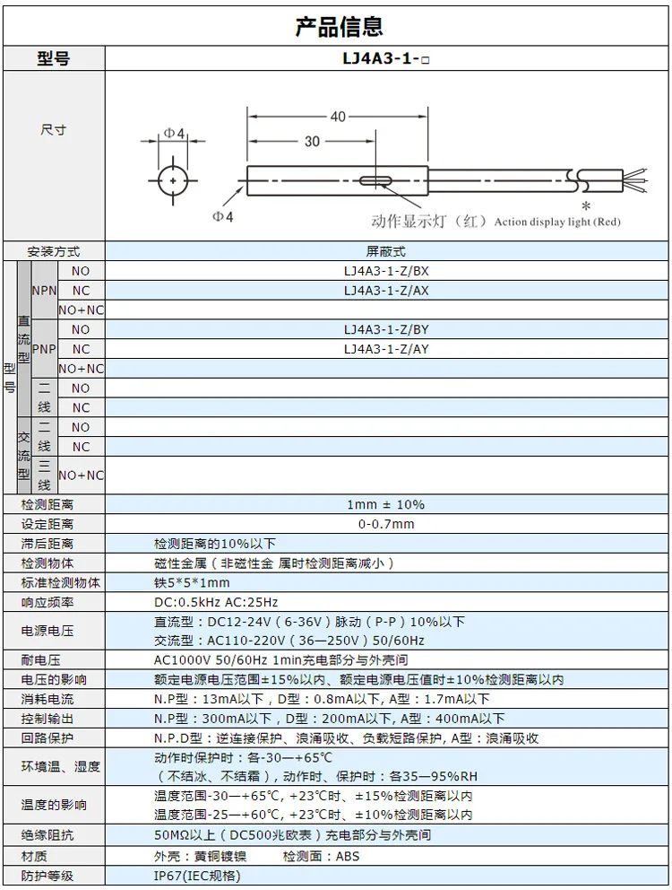 M4 1 мм цилиндр Индуктивный бесконтактный Сенсор переключатель LJ4A3-1-Z/BX/AX/AY 3-Провода PNP/NPN NO, NC DC6~ 36В