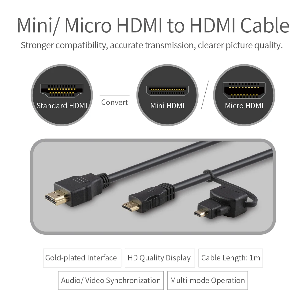 Feelworld Высокоскоростной HDMI конвертер в мини микро HDMI кабель высокого качества видео кабель 1 м 1,4 Версия позолоченный штекер-папа