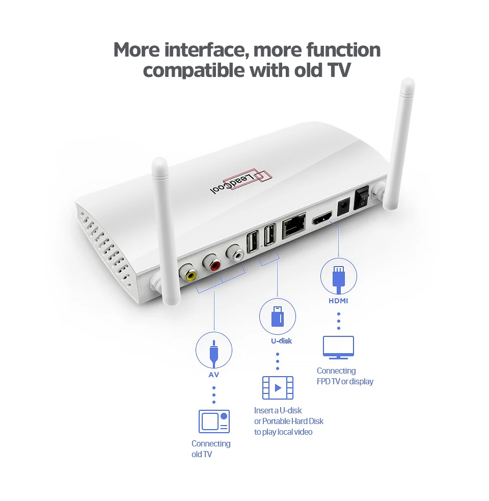 Dalletektv QHDTV 1 Year IPTV Code Leadcool TV Box Europe Arabic IPTV Box French Netherlands Smart Android 6.0 IP TV Top Box (12)