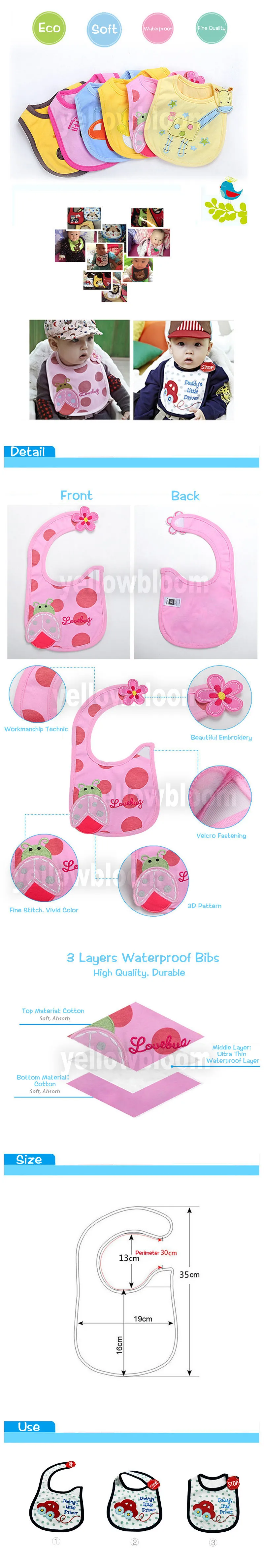 Children's Finger Toothbrush Baberos Bandanas Burp Cloths Baby Girl Boy Waterproof Cartoon Towel Kids Toddler Dinner Feeding Bibs baby accessories basket