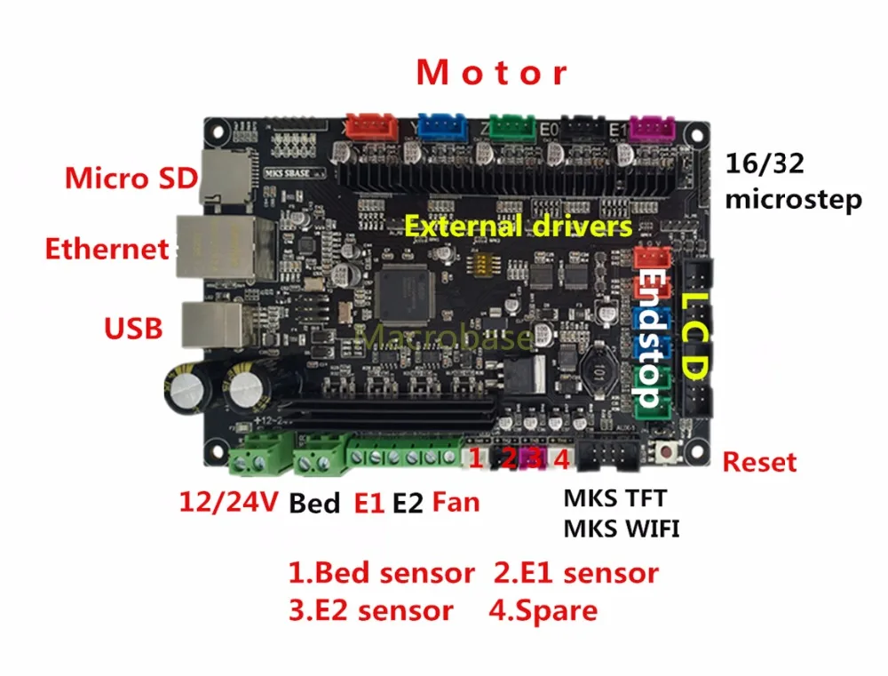 MKS SBASE + MKS сенсорный экран TFT35 + mks-tft Wi-Fi + нить датчик обнаружения TFT 35 дисплей Smoothieware 3d принтер поставки