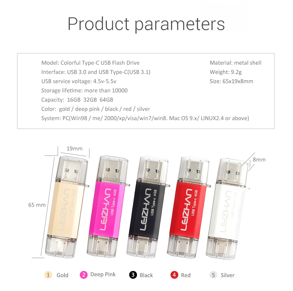 LEIZHAN USB C Flash Drive 256 GB Тип c USB 128 ГБ для samsung Galaxy S10 S9 S8 флешки USB 3,0 Thumbdrive 64 GB 32 GB 16 GB