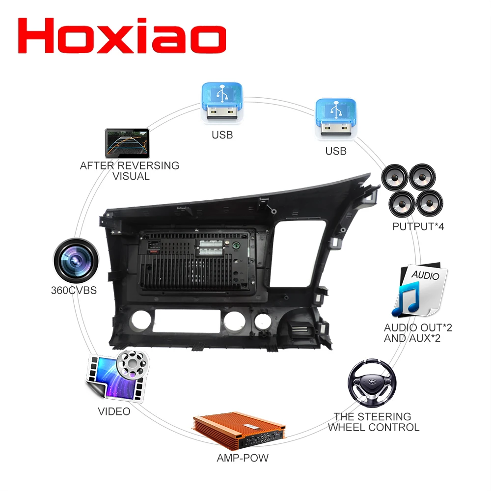 Sale Android 8.1 10inch Car Radio for Honda Civic 2006-2011 Quad Core wifi Bluetooth video audio Multimedia one din car dvd player 2 Sale Android 8.1 10inch Car Radio for Honda Civic 2006-2011 Quad Core wifi Bluetooth video audio Multimedia one din car dvd player 2