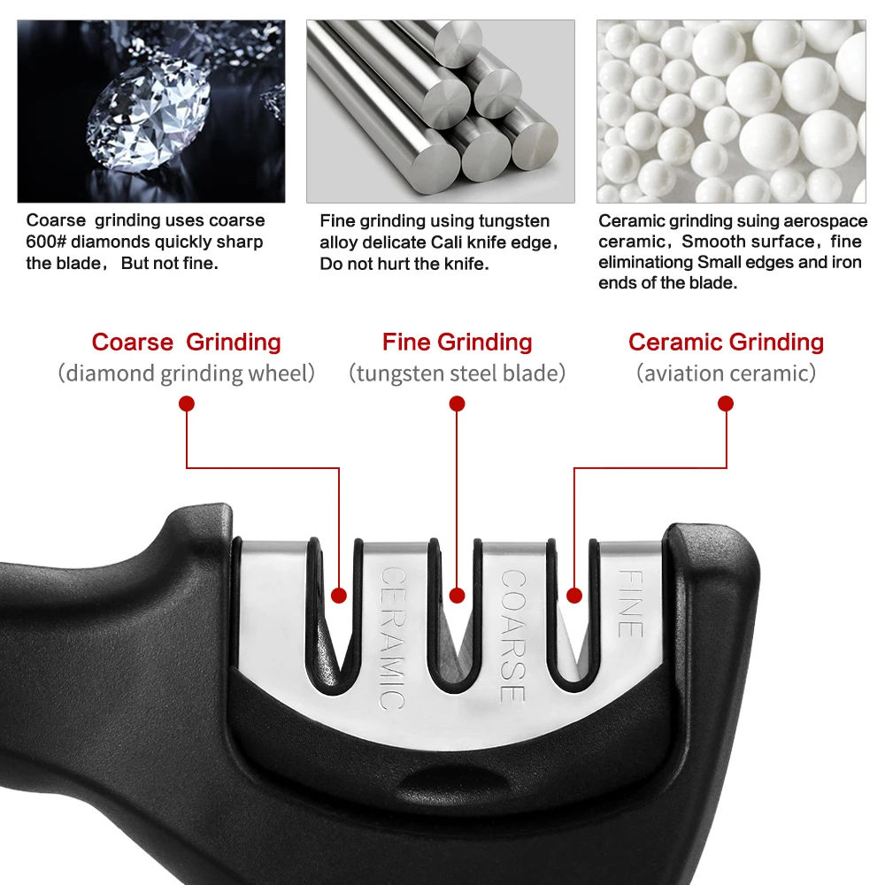 XYj 3 ступени стальной нож точилка кухонный точильный камень вольфрамовые Алмазные Керамические Точилки инструменты