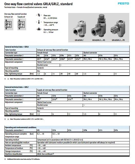 GRLA-1/4-QS-4-RS-D GRLA-1/4-QS-6-RS-D GRLA-1/4-QS-8-RS-D GRLA-1/4-QS-10-RS-D GRLA-1/4-QS-12-RS-D FESTO односторонний Дроссельный клапан