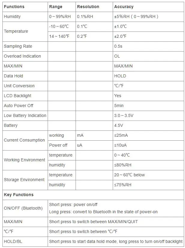 UNI-T UT333/UT333BT(Bluetooth) Мини Измеритель температуры и влажности Крытый Открытый гигрометр с ЖК-подсветкой