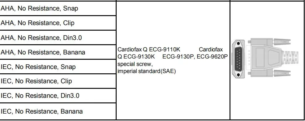 Renovação da Casa