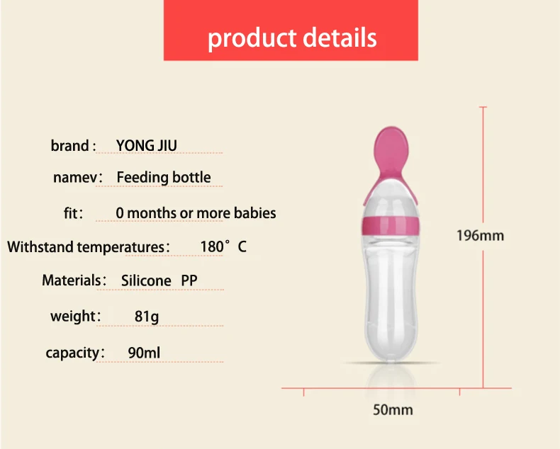 YONG JIU детская выдавливающая ложка для кормления Бутылочка силиконовая тренировочная ложка для риса и злаков пищевая добавка безопасная посуда Экструзионные инструменты
