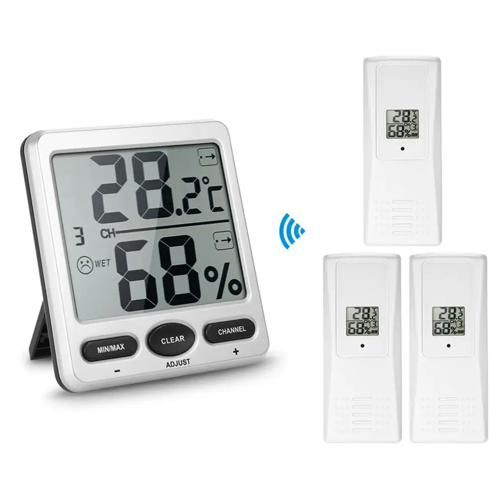 

Outdoor humidity range: from 20% to 99%.