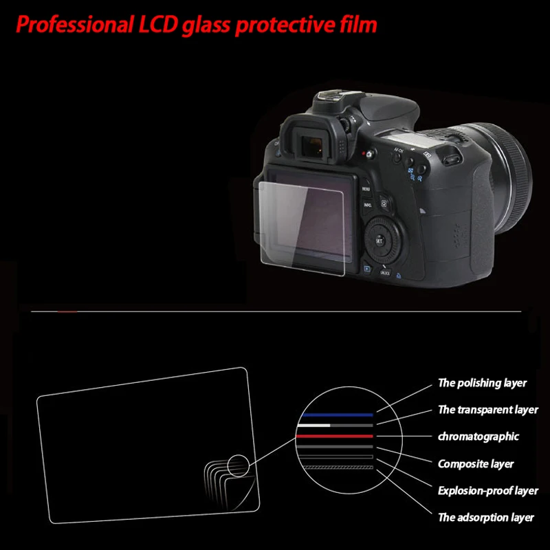 KUTUPRO 9 H закаленное стекло ЖК-экран протектор w/Топ ЖК-пленка для Nikon D750 цифровой зеркальной камеры
