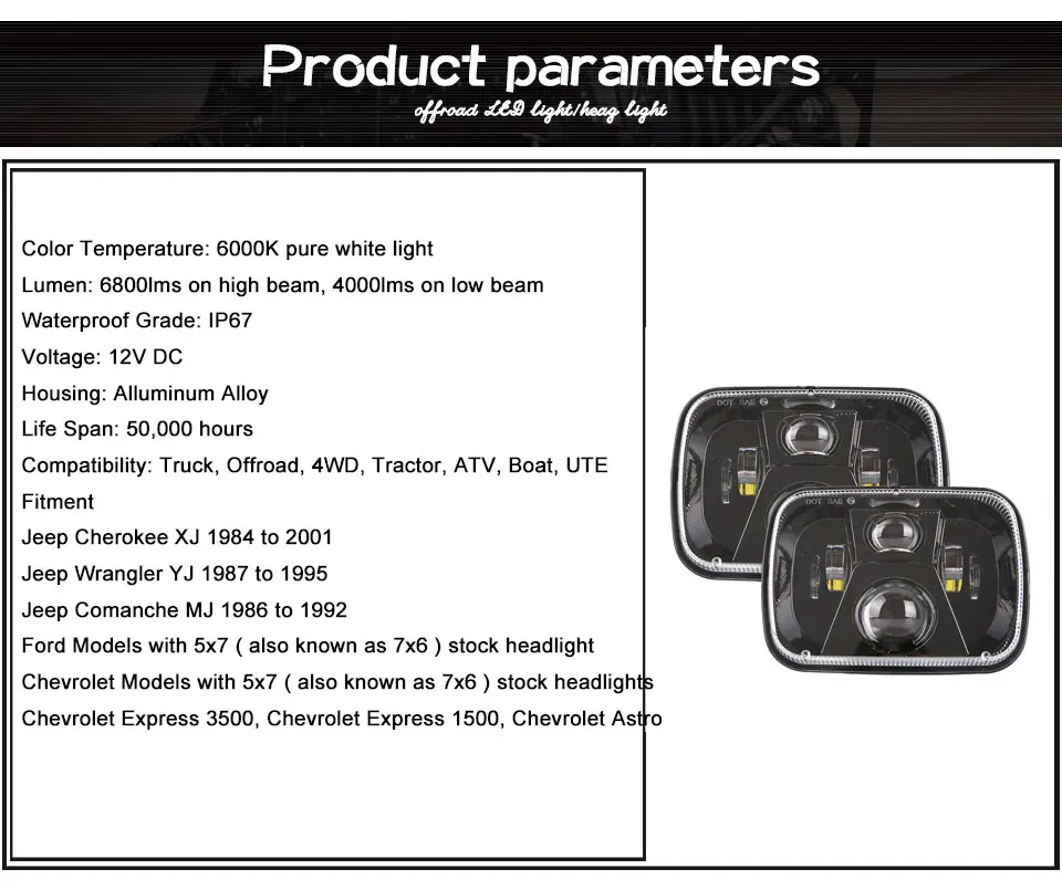 Product-parameters