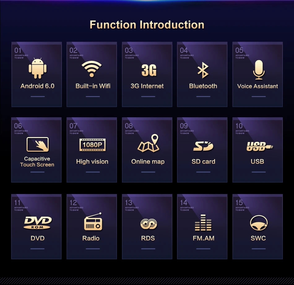 Best DVD GPS Navigation Autoradio WiFi for OPEL Astra Corsa Vectra VIVARO Tigra Antara Zafira with Bluetooth DAB mirror link 3G 1