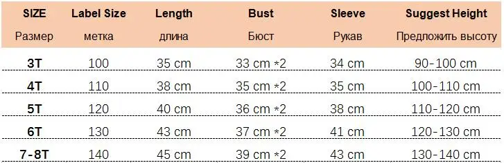 SIZE