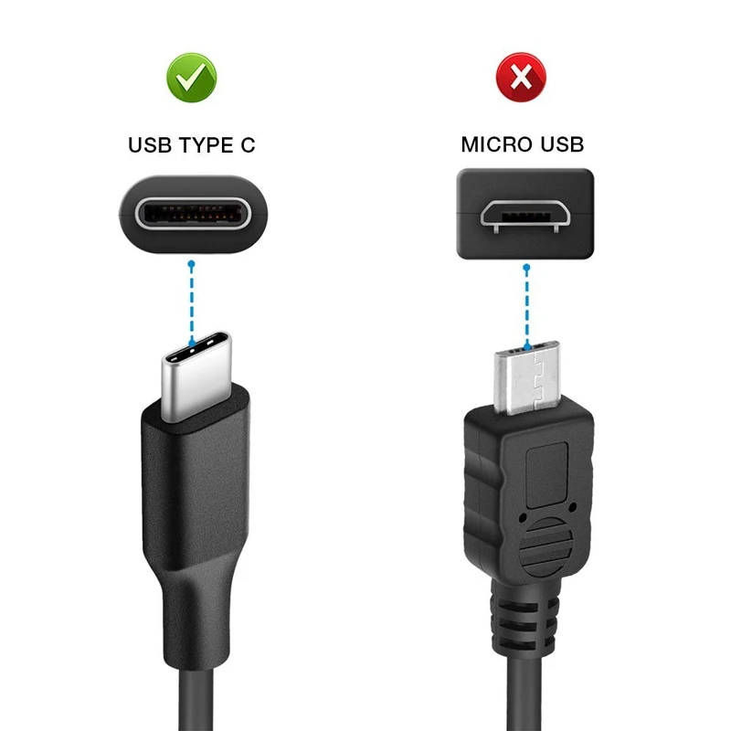 90 Вт 65 Вт usb type C настенный адаптер для ноутбука PD зарядное устройство для MacBook samsung Chromebook Plus ThinkPad X1 Yoga 920 FUJITSU U938