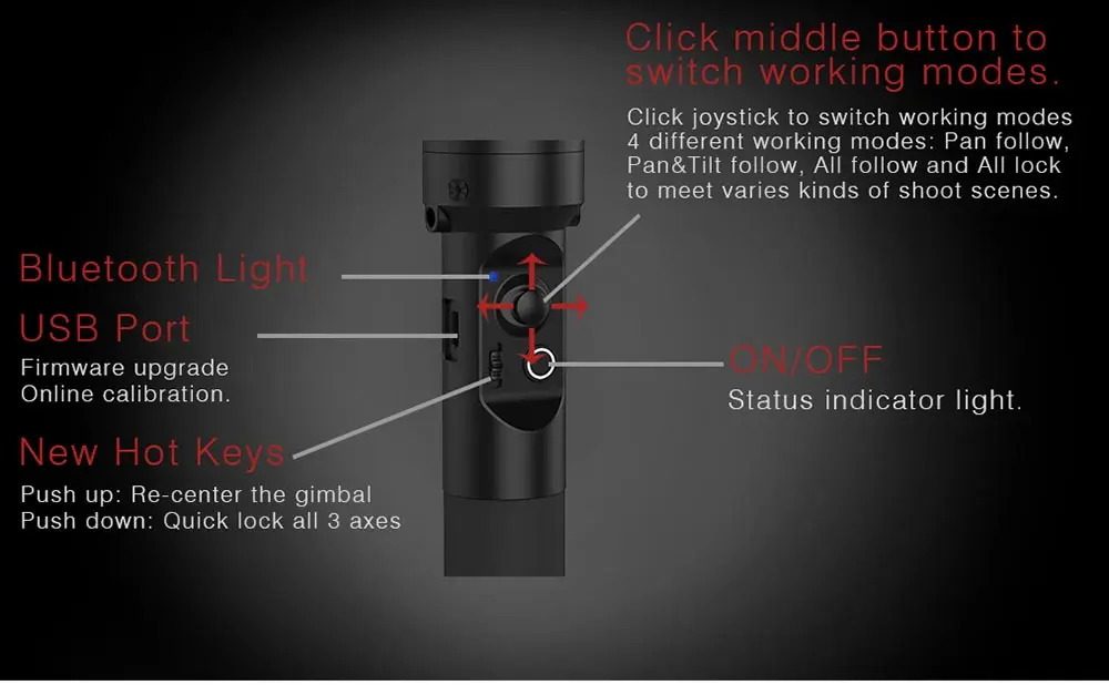 Hohem iSteady Шестерни Z комплект 3-осевой ручной шарнирный стабилизатор для камеры GoPro с пружинным кран с двойной ручкой для DSLR Mirroless Камера для SonyA7
