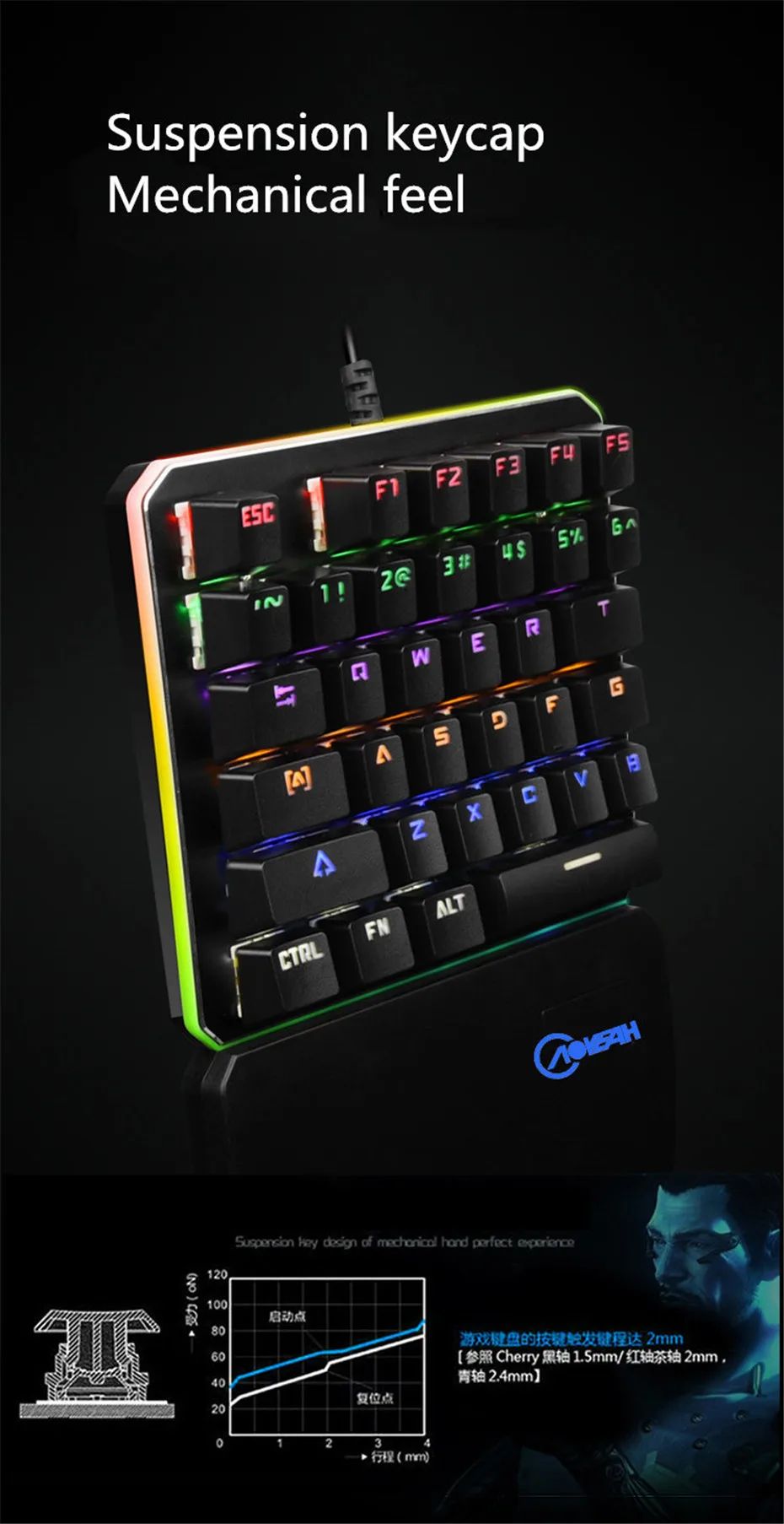 DS01RGB6