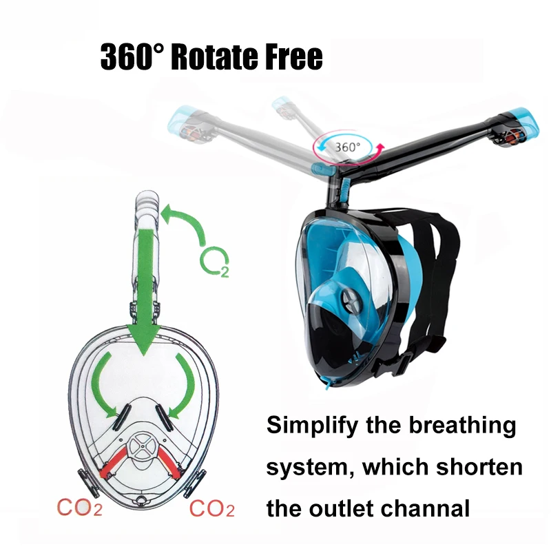 360 Degree Rotate Full Face Snorkeling Masks 180 View Anti-fog Anti-Leak Snorkel Scuba Underwater Diving Mask